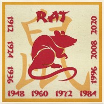 The Year of the Rat (AC21)
